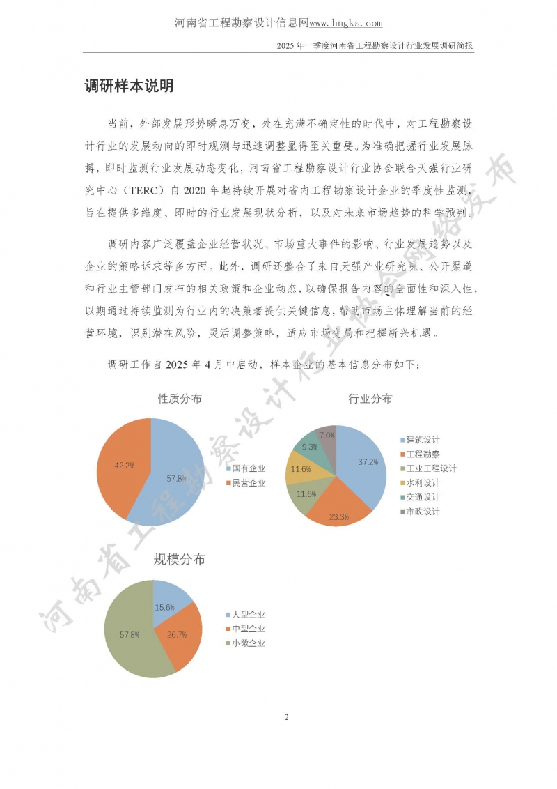 2025年一季度河南省工程勘察設(shè)計行業(yè)發(fā)展調(diào)研簡報-公開版_頁面_02.jpg