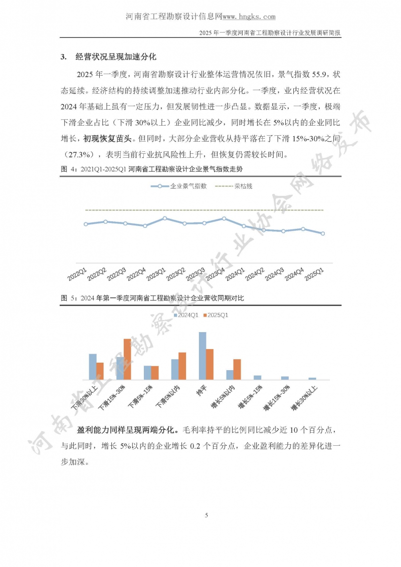 2025年一季度河南省工程勘察設(shè)計行業(yè)發(fā)展調(diào)研簡報-公開版_頁面_05.jpg