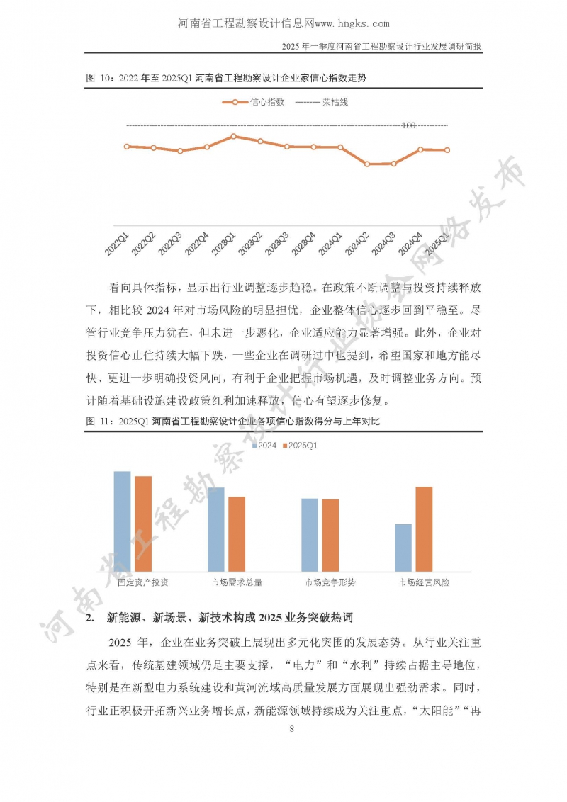 2025年一季度河南省工程勘察設(shè)計行業(yè)發(fā)展調(diào)研簡報-公開版_頁面_08.jpg