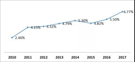 微信圖片_20181211092727.jpg 微信圖片_20181211092727.jpg