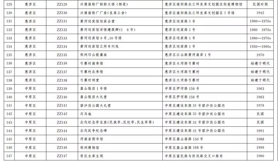 微信圖片_20181217100622.jpg 微信圖片_20181217100622.jpg