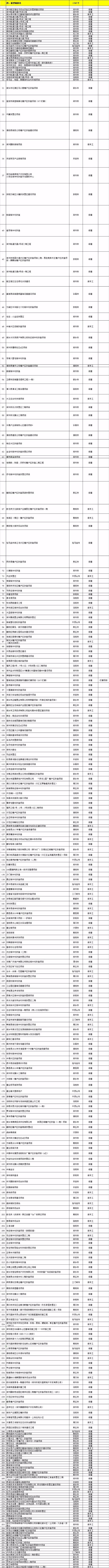 微信圖片_20190327152704.jpg 微信圖片_20190327152704.jpg