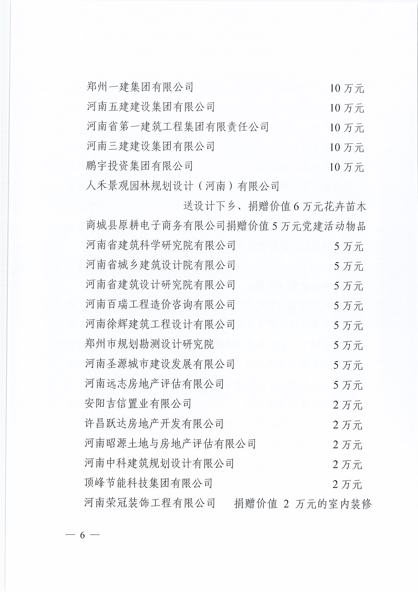 20200528關于表揚積極助力廳定點幫扶村脫貧攻堅的企業(yè)和社會組織的通報_頁面_6.jpg