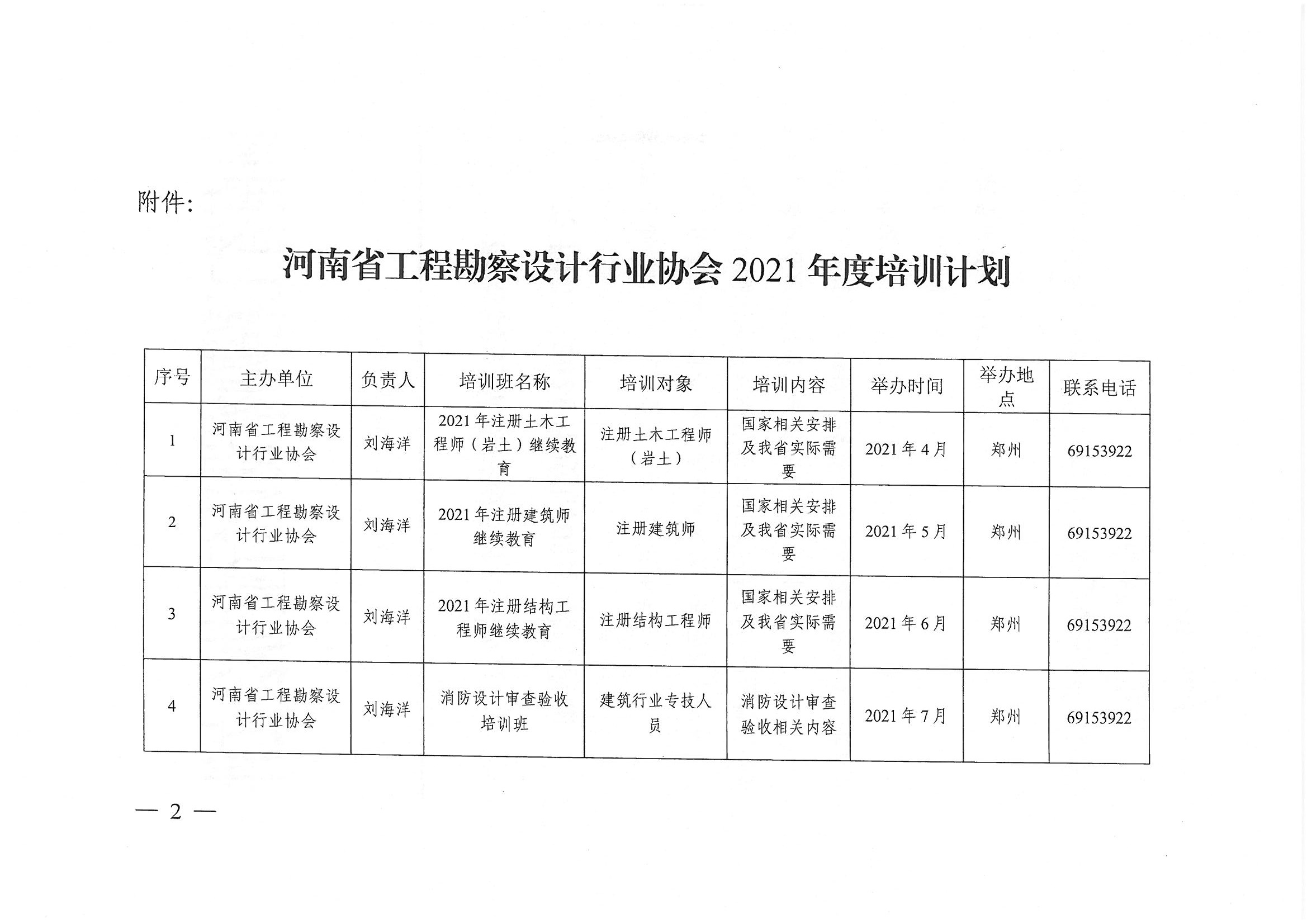 2021年培訓(xùn)計(jì)劃_頁(yè)面_2.jpg